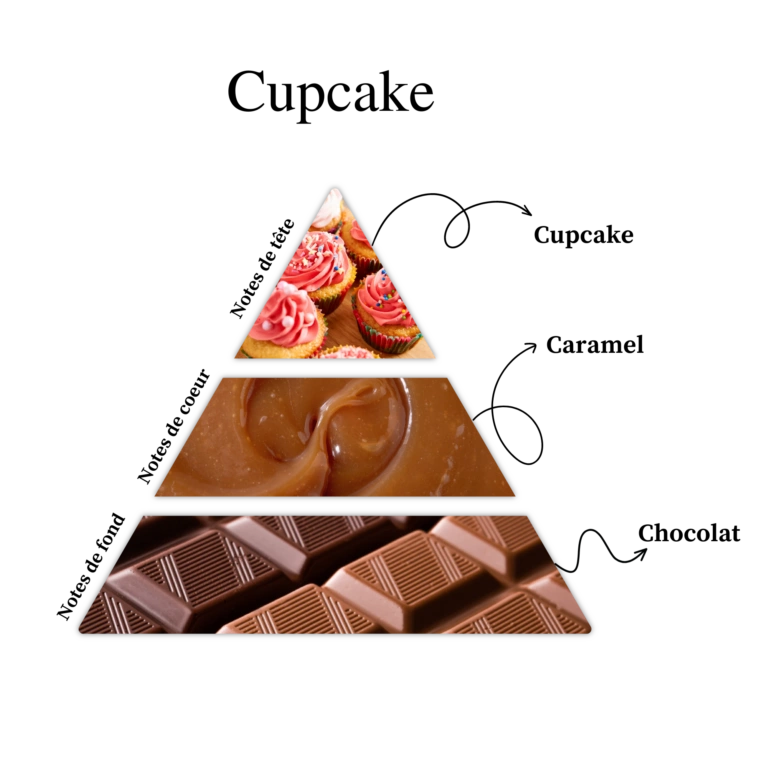 ISABELLE – Image 2