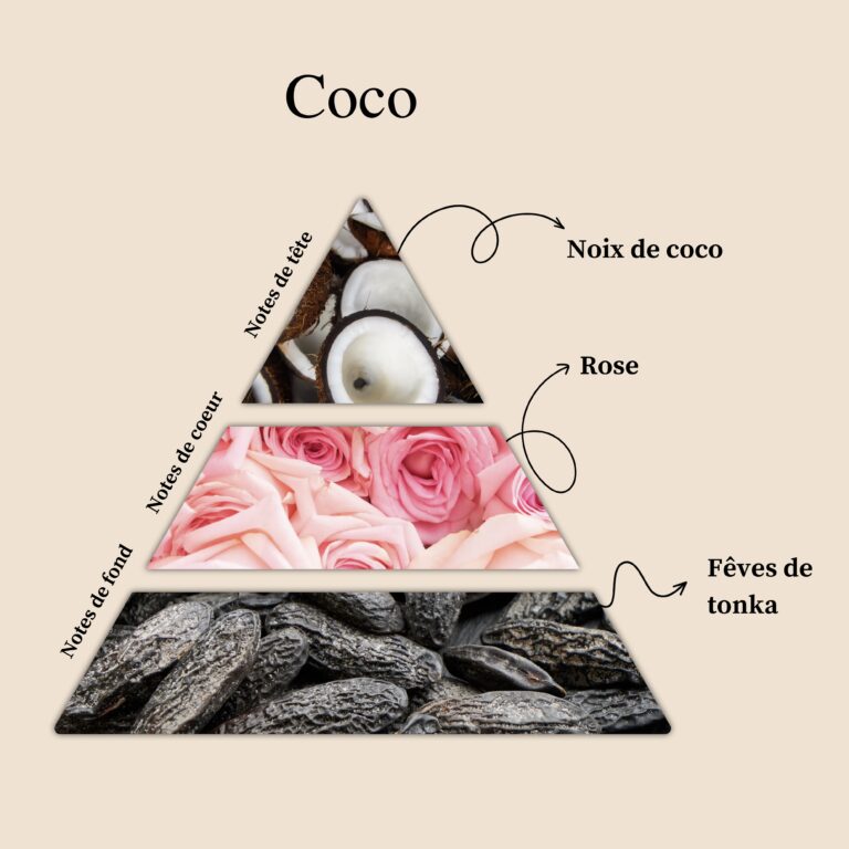 FLAMME PRÉCIEUSE – Image 2